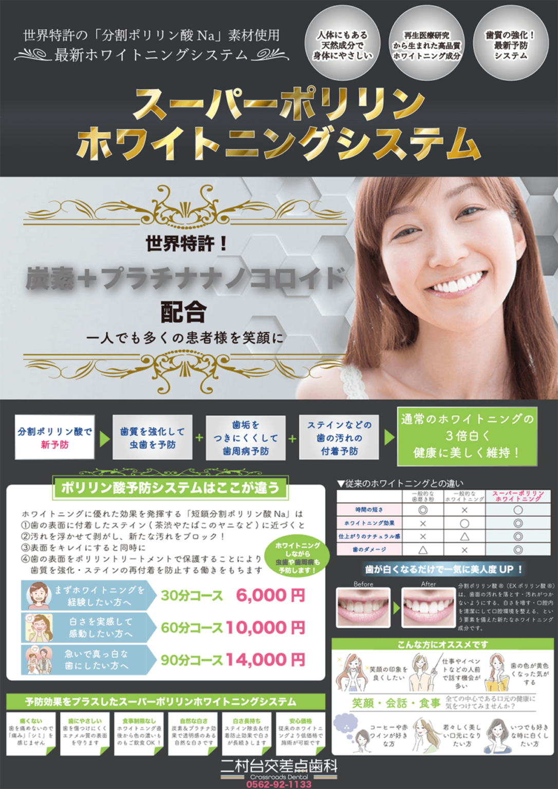 スーパーポリリン酸ホワイトニングのチラシ